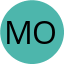 Mutasir Org
